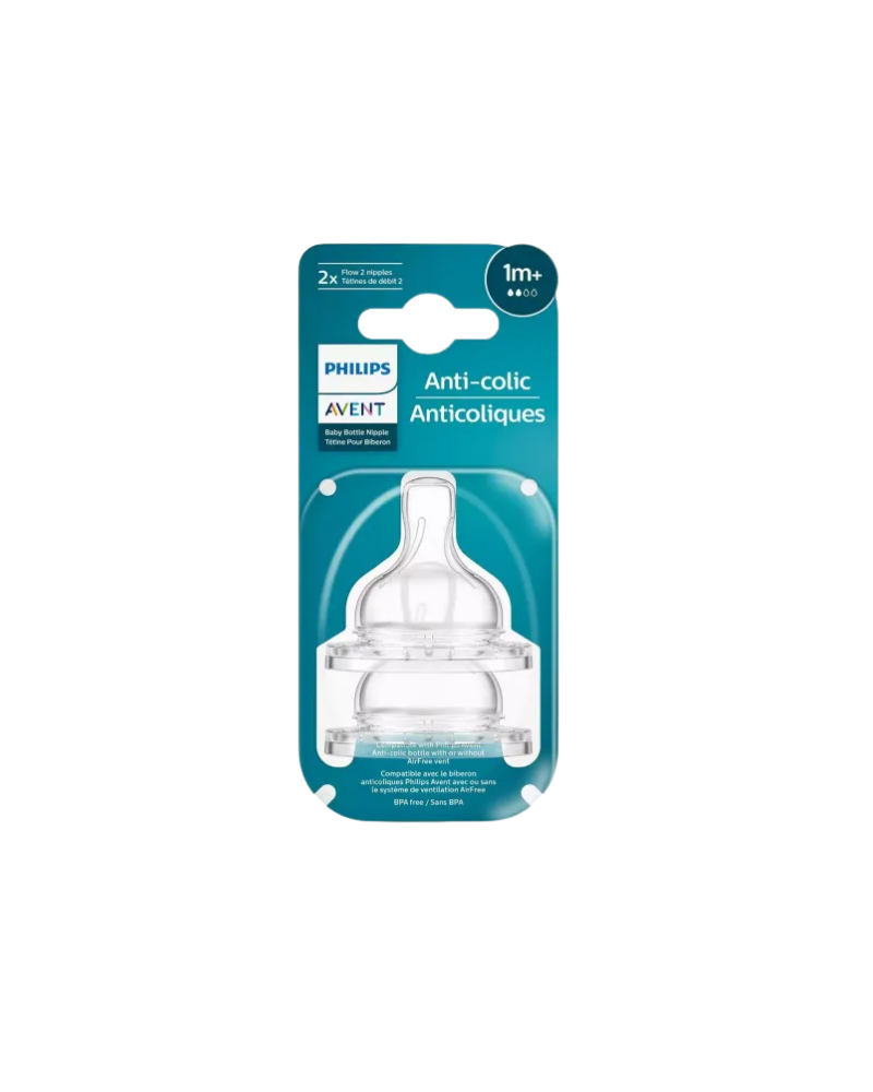SCY762/02 NDERRUESE ANTICOLIC 1M+