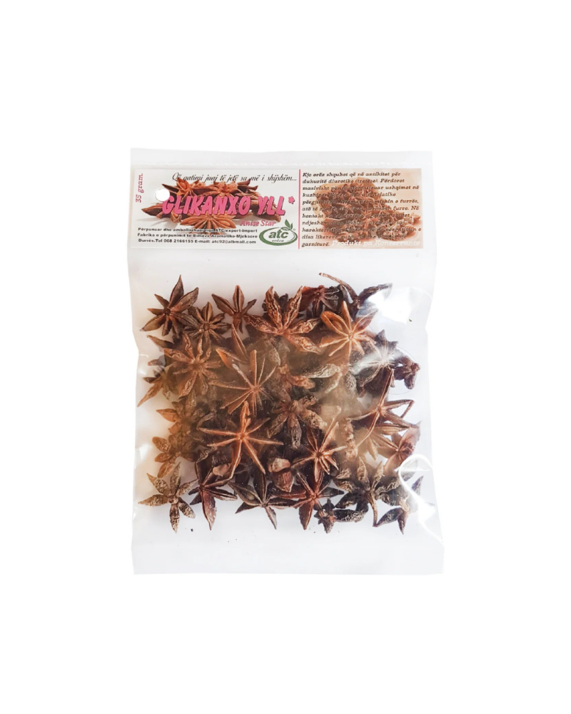 GLIKANXO YLL 35GR ATC